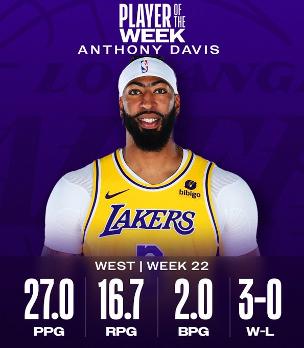 Anthony Davis Player of the Week