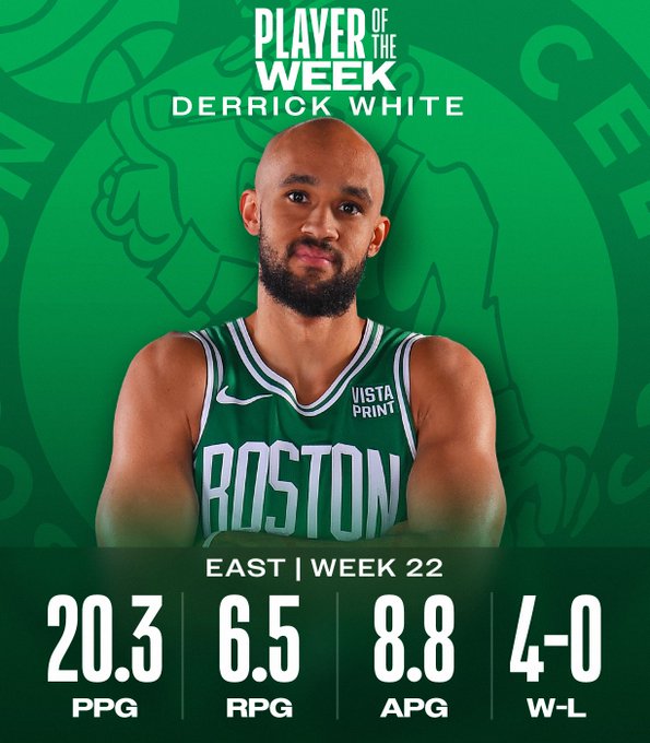 Derrick White Player of the Week