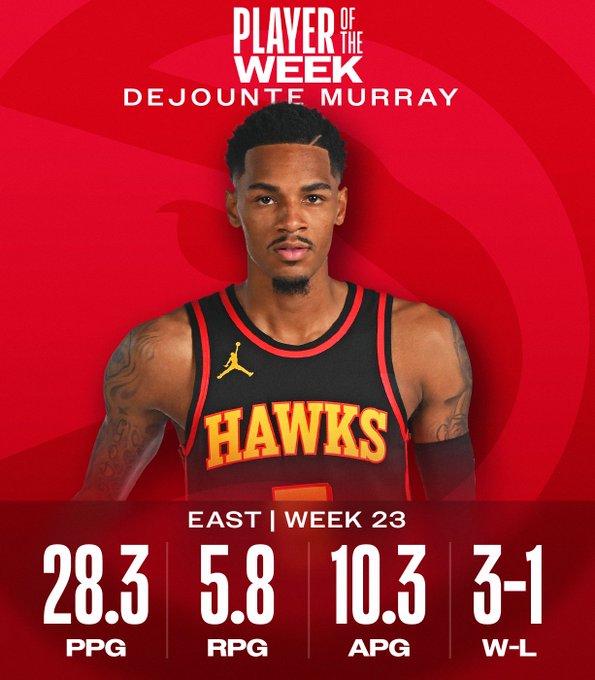 Dejounte Murray Awarded Week 23 Player of the Week