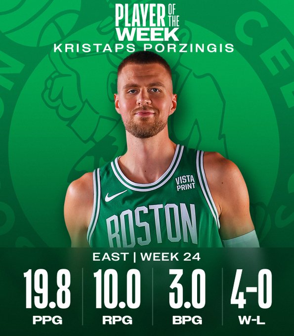 Boston Celtics forward-center Kristaps Porzingis named NBA Player of the Week