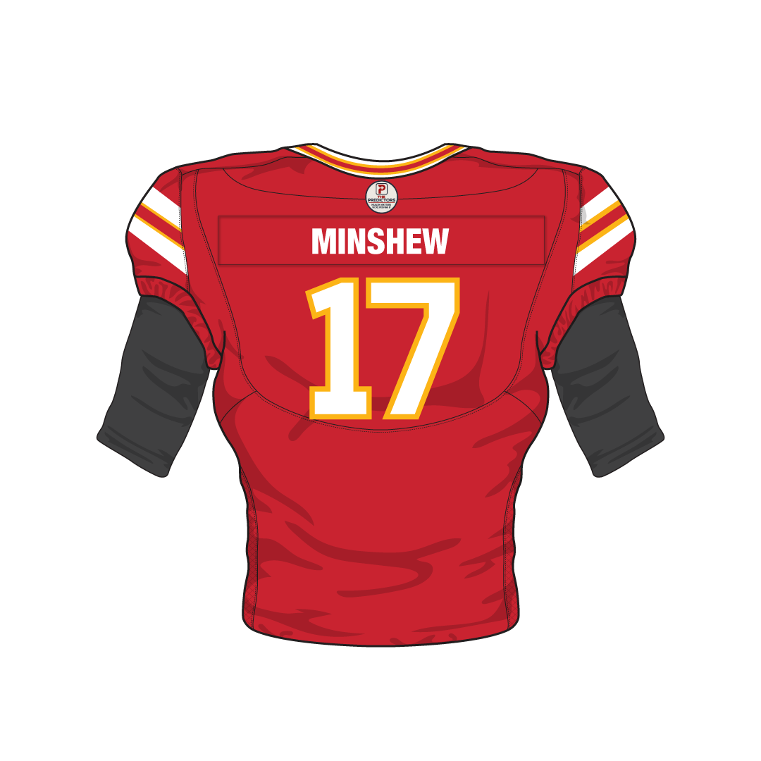 Gardner Minshew