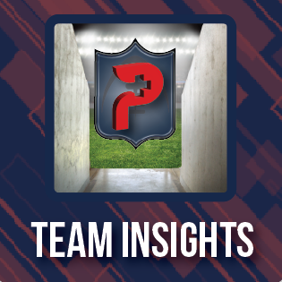 Team Insights