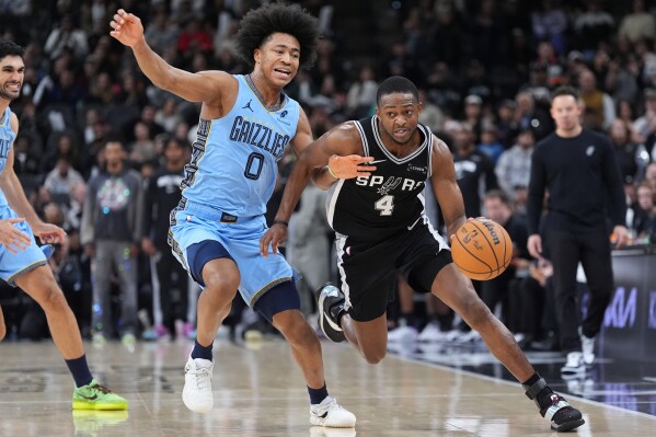 Spurs vs. Grizzlies Dec. 2