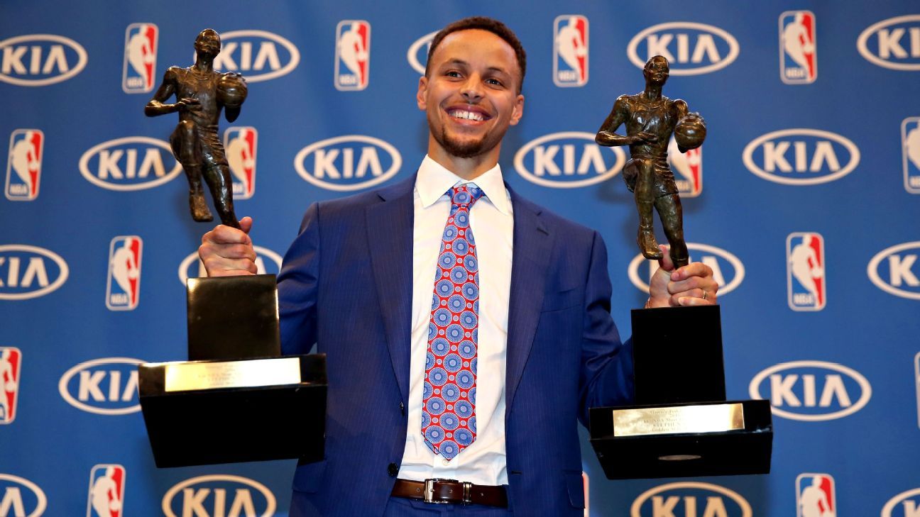 Steph Curry Wins back-to-back MVP in 2015-2016