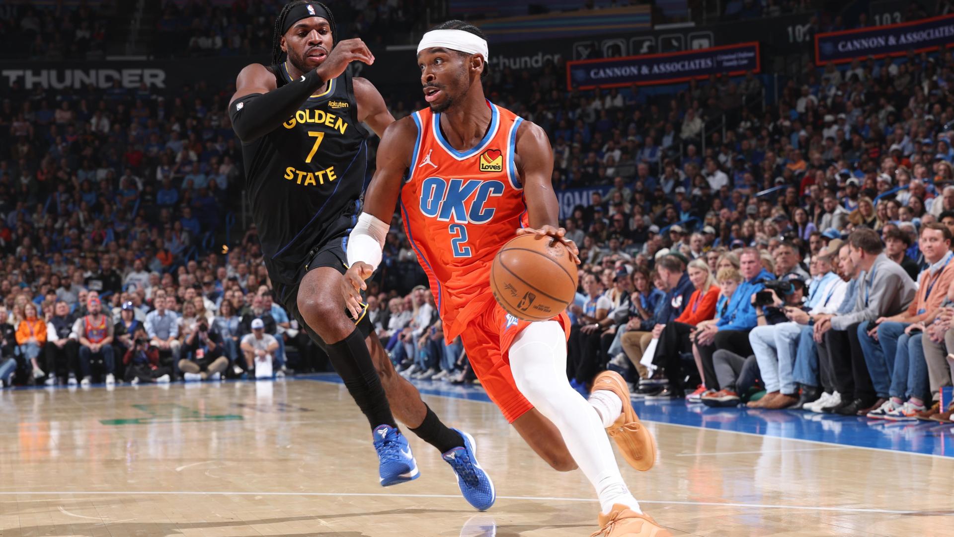 Shai Gilgeous-Alexander